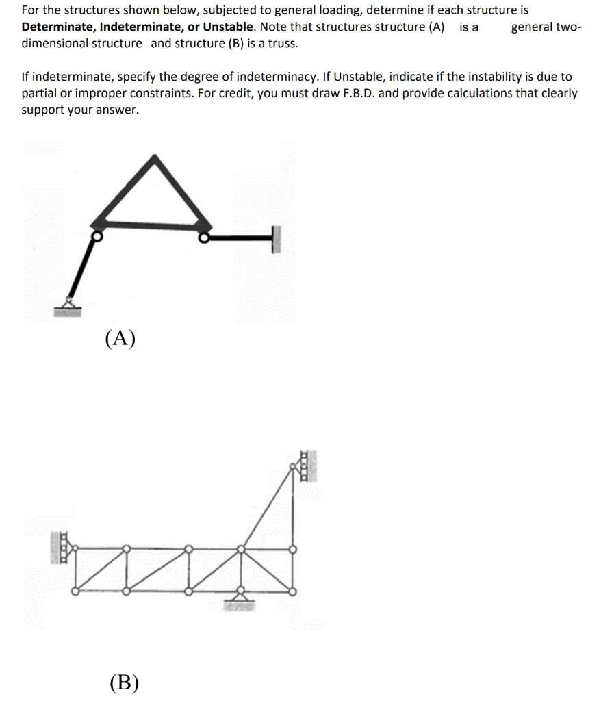 Solved For The Structures Shown Below Subjected To General Chegg