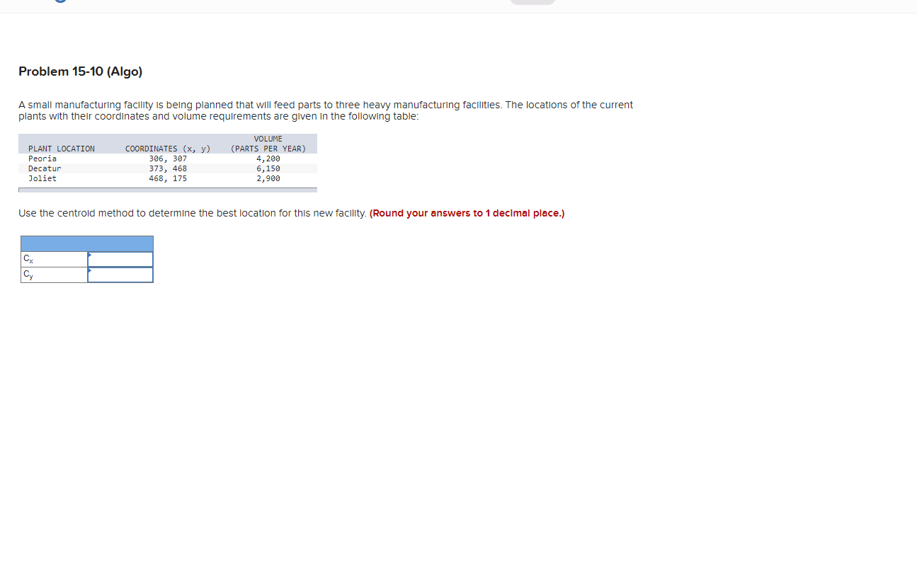 Solved Problem 15 10 Algo A Small Manufacturing Facility Chegg