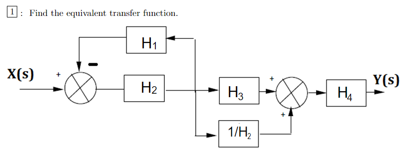 Solved Find The Equivalent Transfer Function Chegg