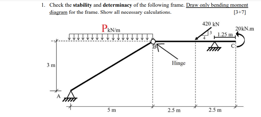 Solved Check The Stability And Determinacy Of The Chegg