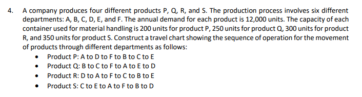 Solved A Company Produces Four Different Products P Q R Chegg