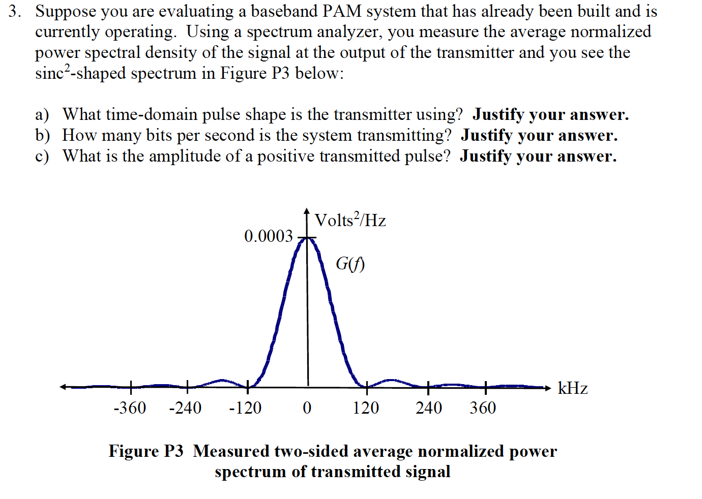 Solved Suppose You Are Evaluating A Baseband Pam System Chegg