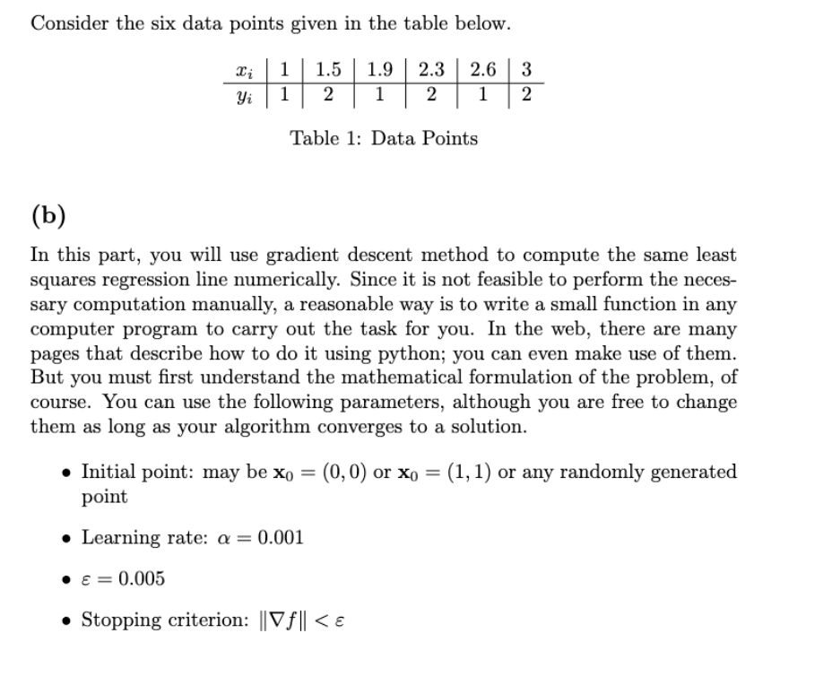 Solved Consider The Six Data Points Given In The Table Chegg