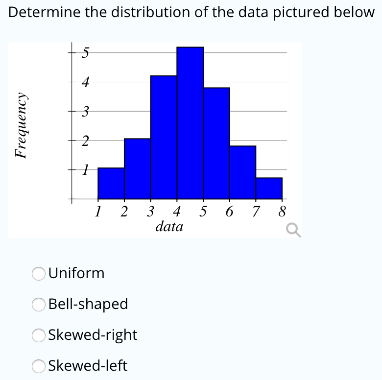 Solved 10 1080 1480 Chips Which Of The Following Terms Apply Chegg