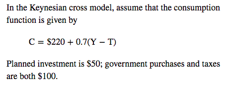 Solved In The Keynesian Cross Model Assume That The Chegg