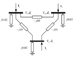 Solved Consider The Three Bus System In The Figure Below Chegg