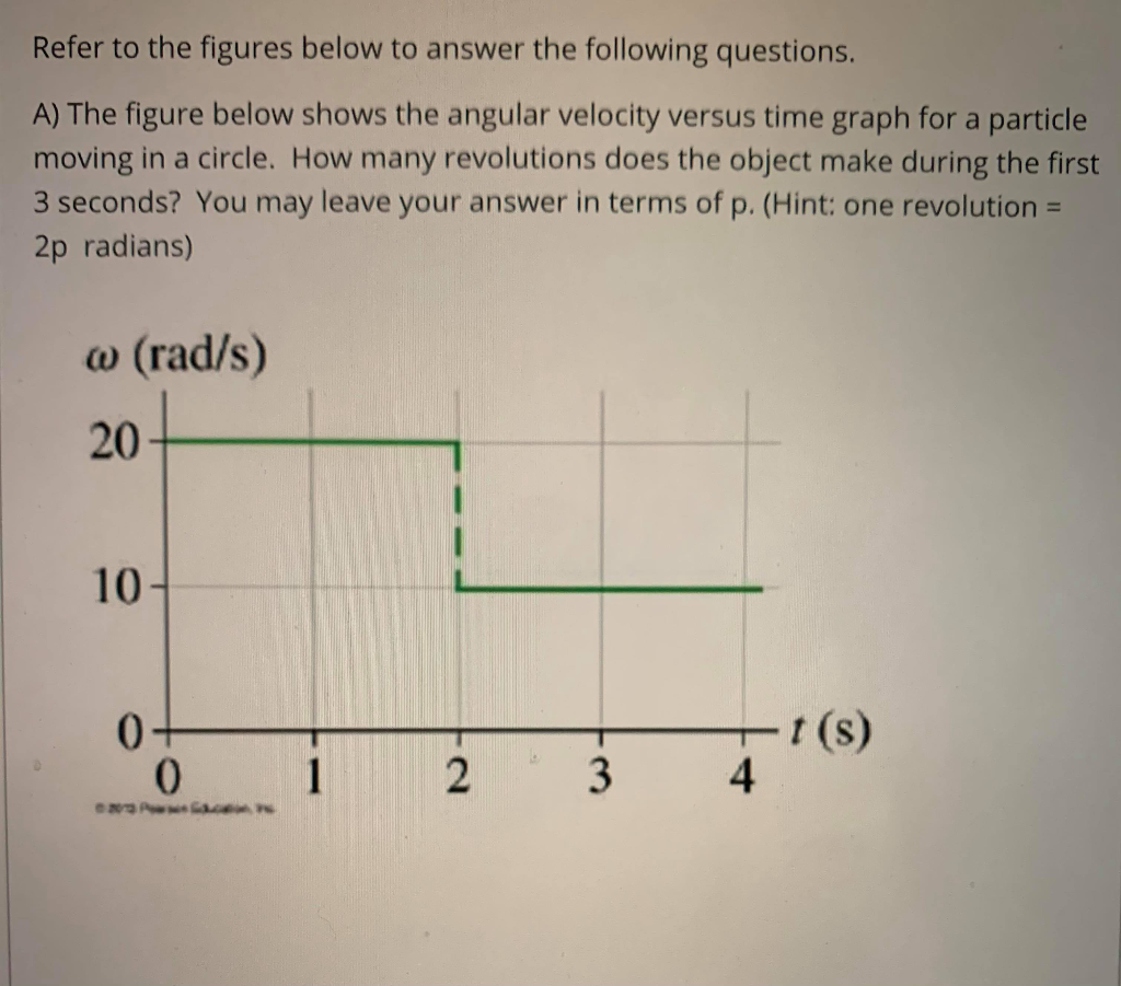 Solved Refer To The Figures Below To Answer The Following Chegg