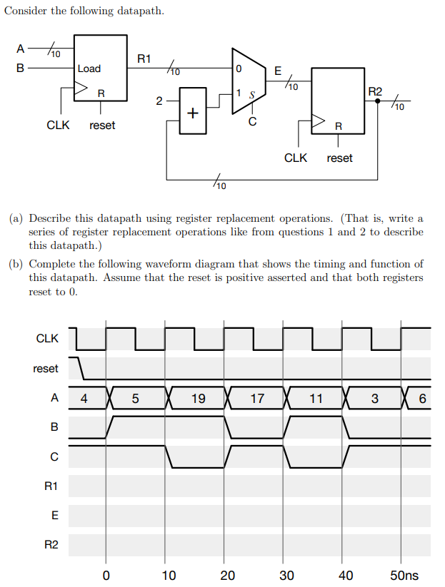 Solved Digital Logic Register Transfer Level RTL Chegg