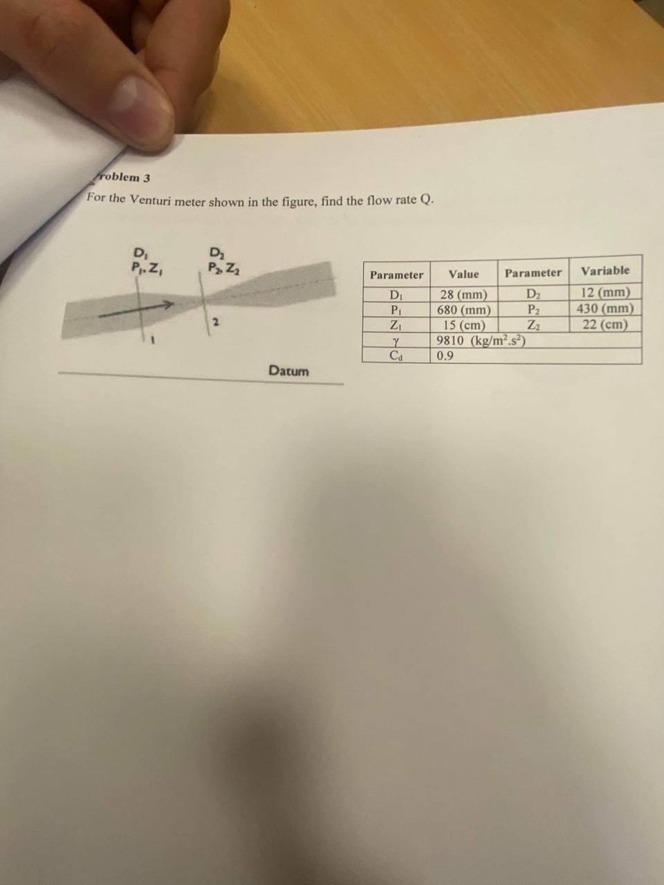 Solved Problem 3 For The Venturi Meter Shown In The Figure Chegg