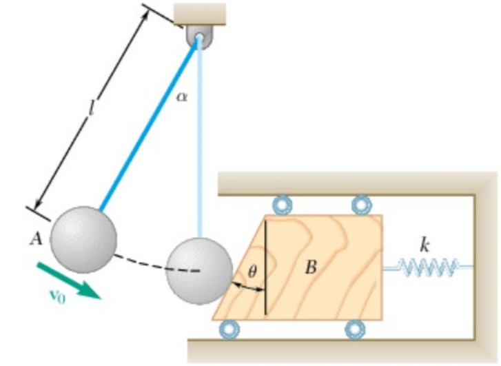 Solved The Kg Sphere A Is Released From Rest By An Angle Chegg