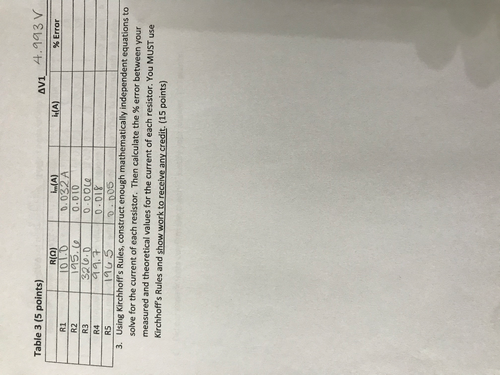 Solved Using Kirchhoffs Rules Construct Enough Chegg