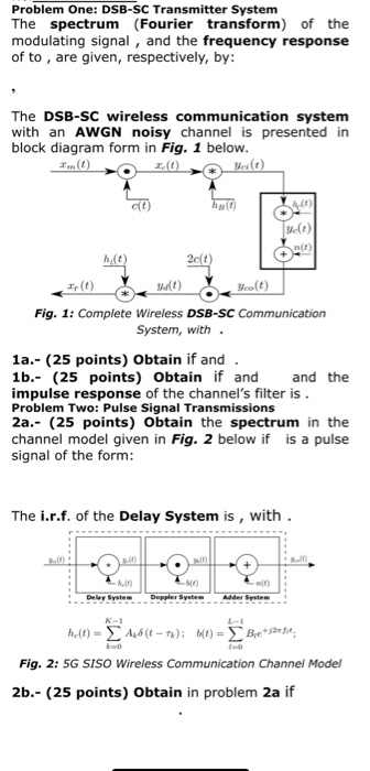 Solved Problem One DSB SC Transmitter System The Spectrum Chegg