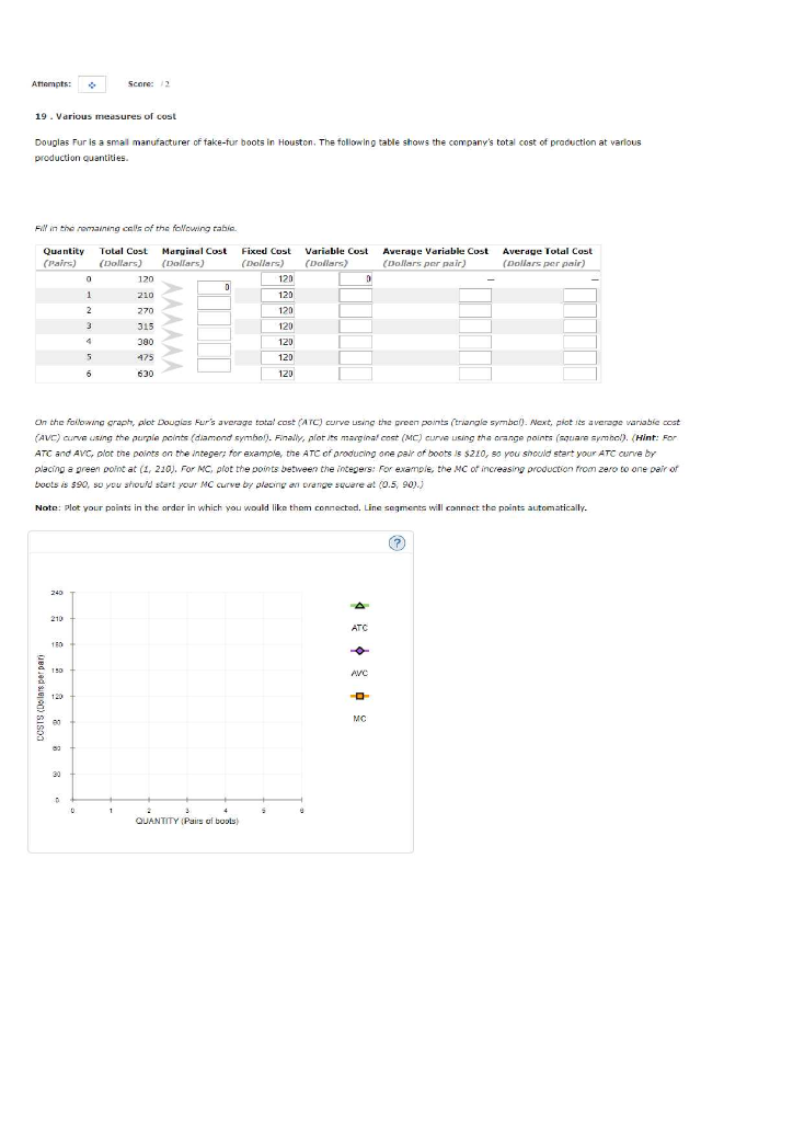 Solved Attempts Score Various Measures Of Cost Chegg