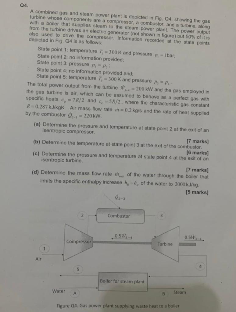 Solved A Combined Gas And Steam Power Plant Is Depicted