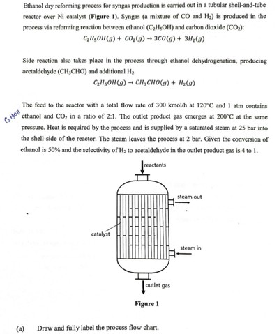 Solved B Determine The Molar Flow Rates Of Gas Products At Chegg