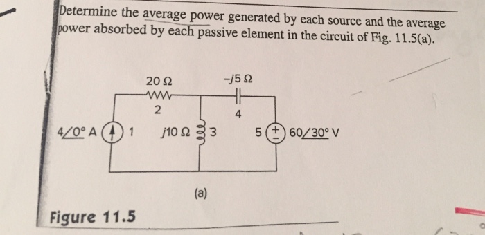 Solved Determine The Average Power Generated By Each Source Chegg