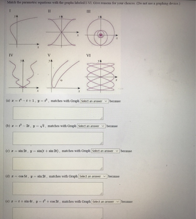 Solved Match The Parametric Equations With The Graphs Chegg