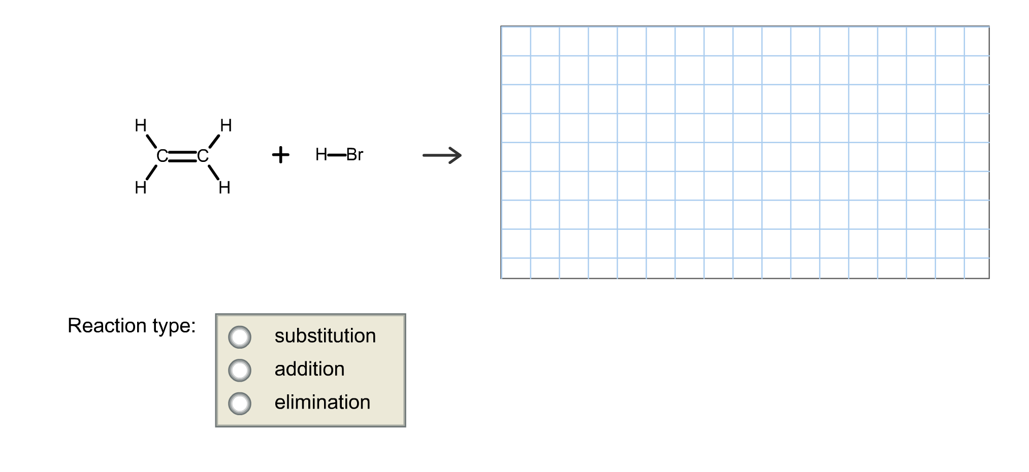 Elimination using addition homework help