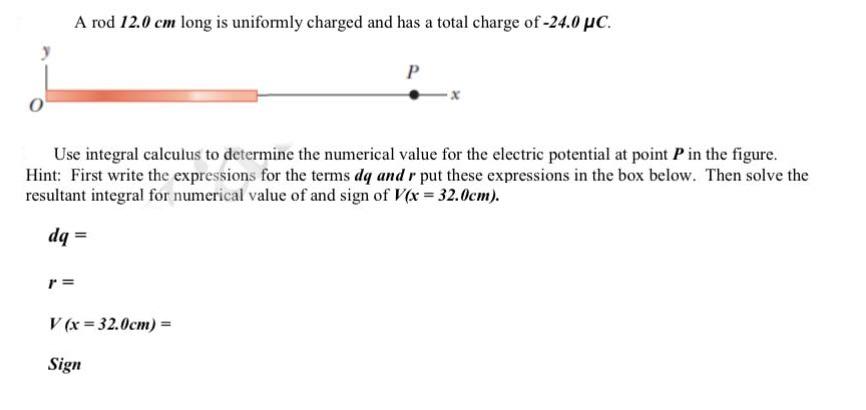 Solved A Rod Cm Long Is Uniformly Charged And Has A Chegg