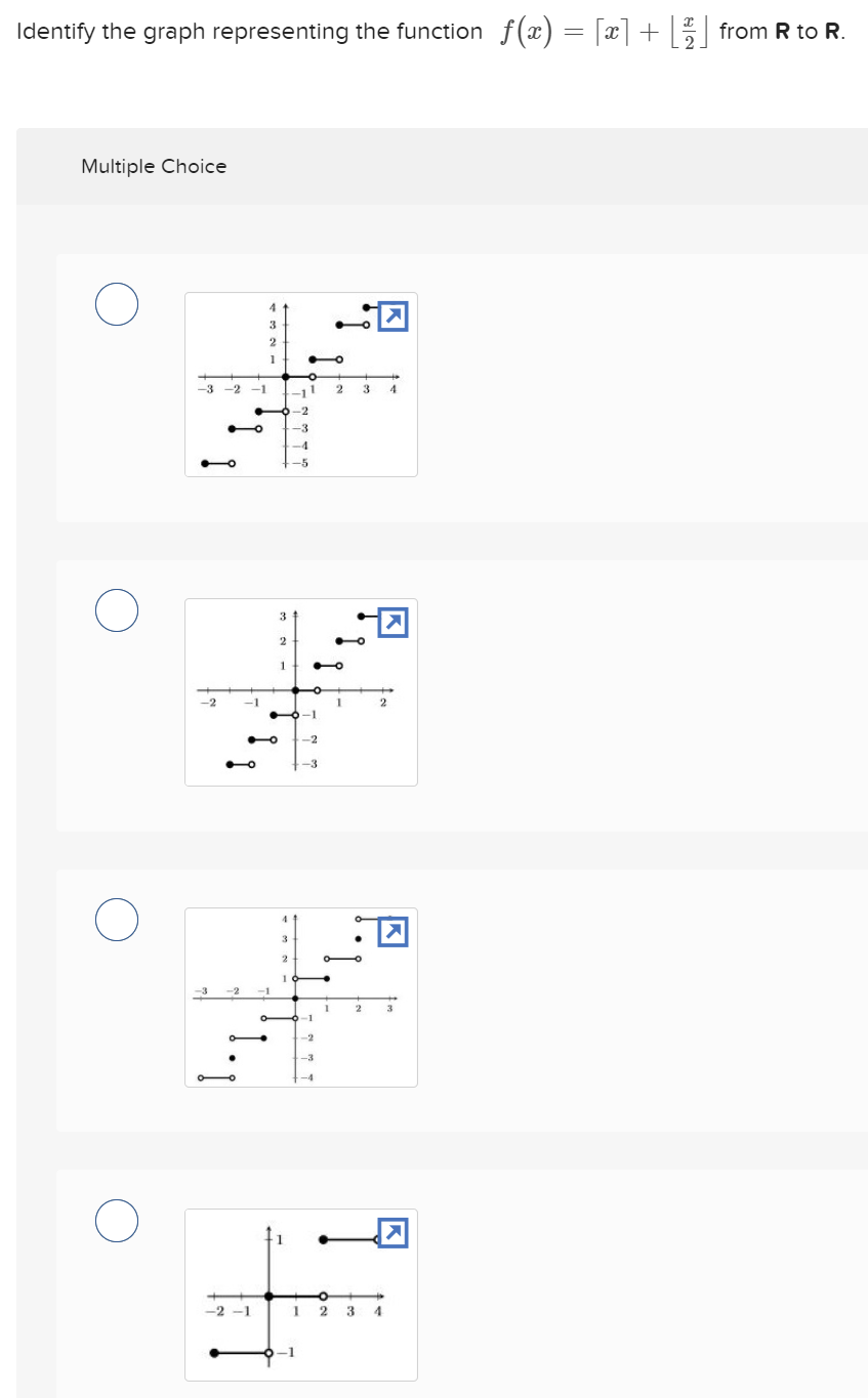 Solved Identify The Graph Representing The Function F X Chegg