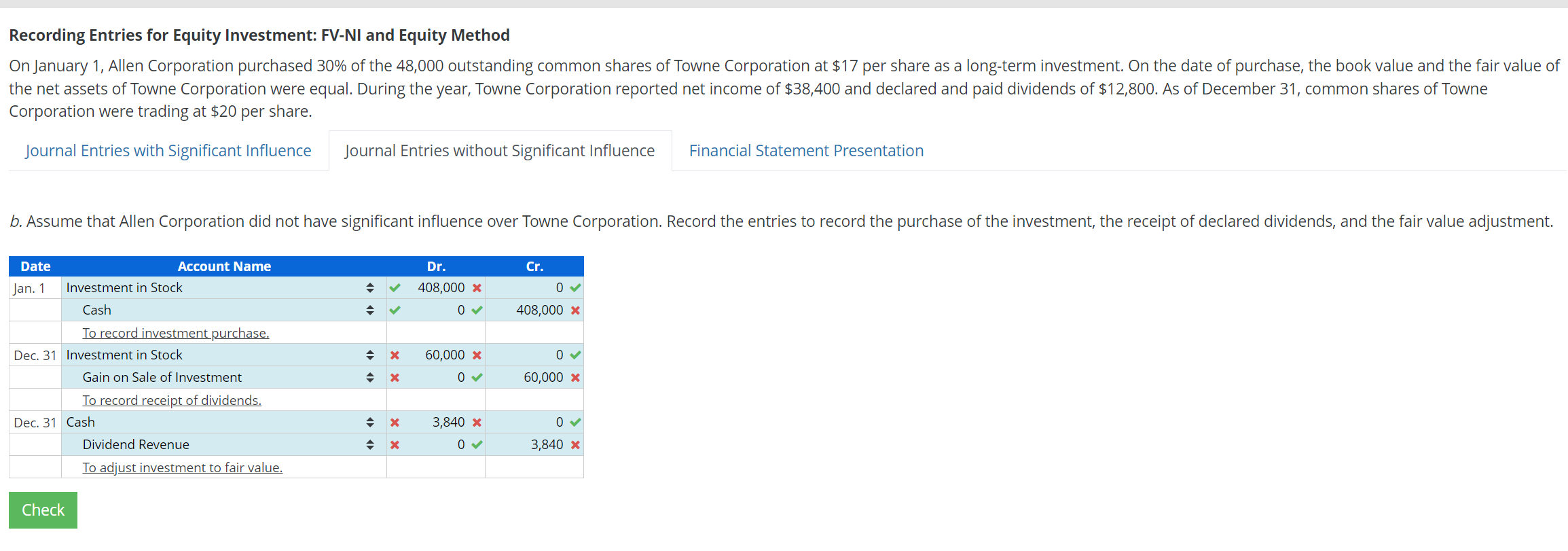 Solved Recording Entries For Equity Investment Fv Ni And Chegg