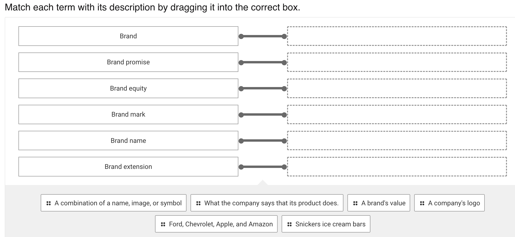 Solved Match Each Term With Its Description By Dragging It Chegg