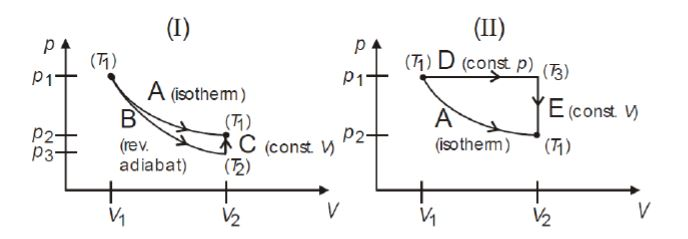 Solved Find The Expressions U H Q W For The Reversible Chegg