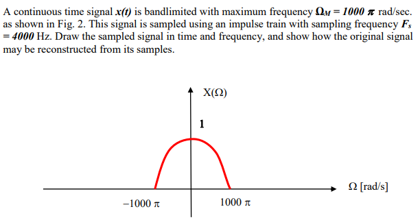 Solved A Continuous Time Signal X T Is Bandlimited With Chegg