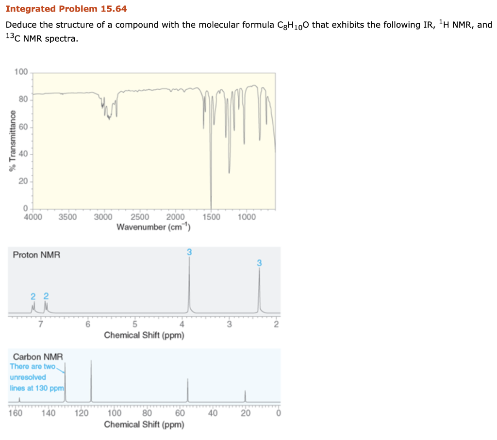 Solved Integrated Problem 15 64 Deduce The Structure Of A Chegg