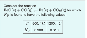 Solved Consider The Reaction Feo S Co G Fe S Co G Chegg