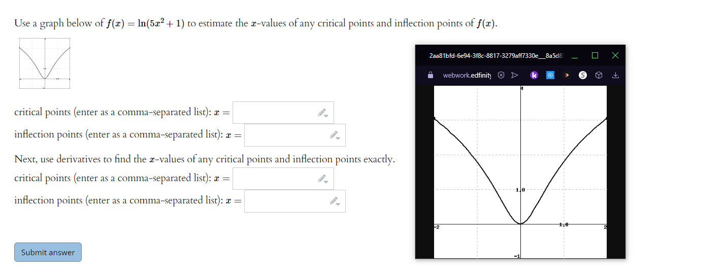 Solved Use A Graph Below Of F X Ln X To Estimate The Chegg