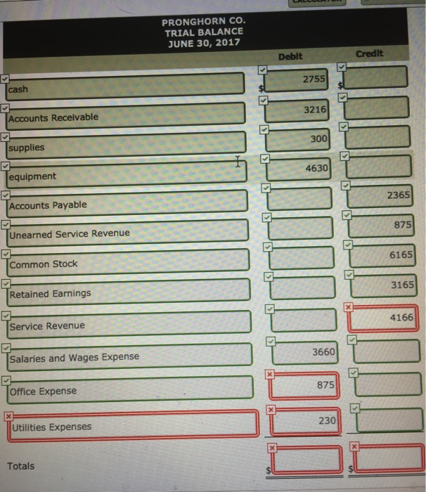 Solved The Following Trial Balance Of Pronghorn Co Does Not Chegg