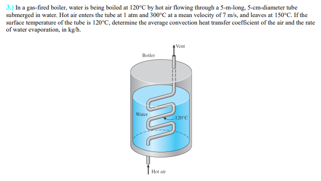 Solved In A Gas Fired Boiler Water Is Being Boiled At Chegg