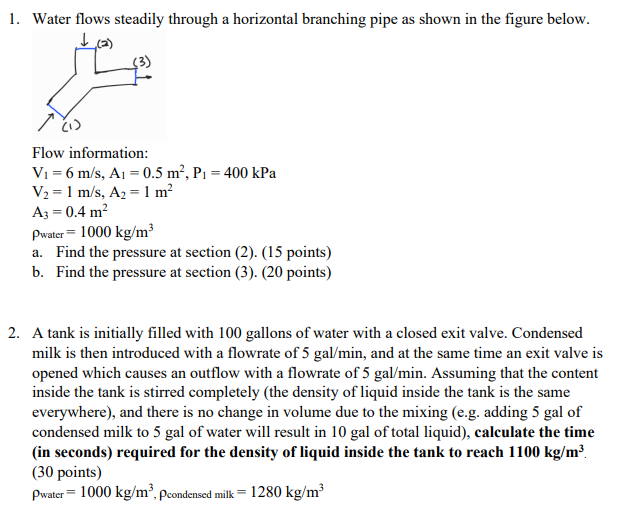 Solved Water Flows Steadily Through A Horizontal Chegg