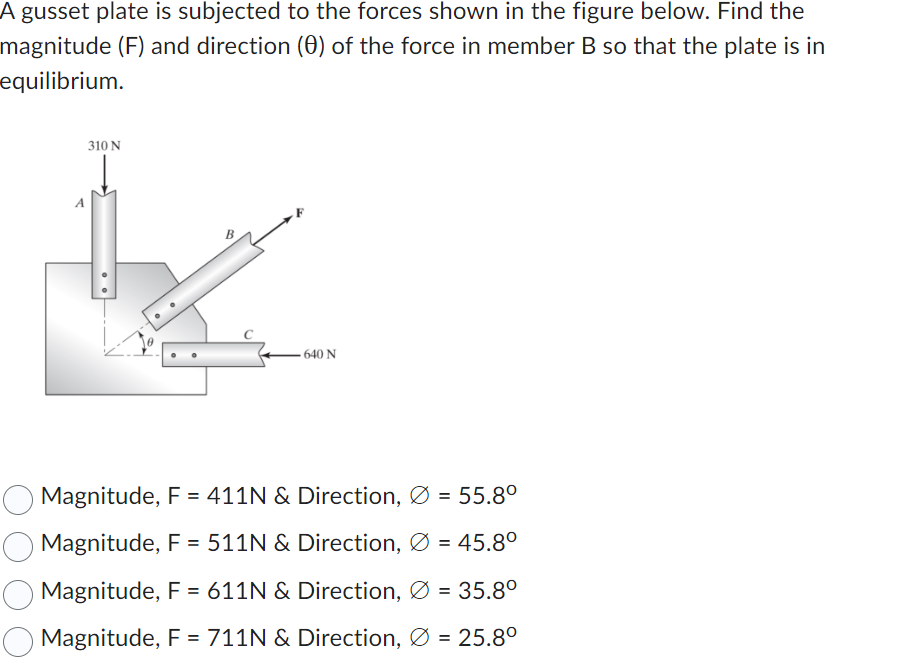 Solved A Gusset Plate Is Subjected To The Forces Shown In Chegg