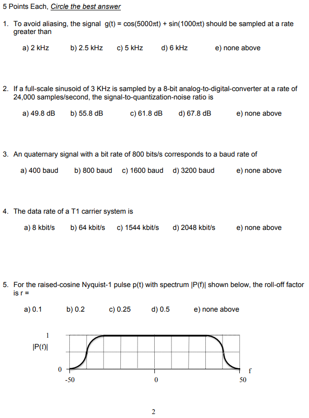 Solved Analog And Digital Communication Practice Exam Chegg