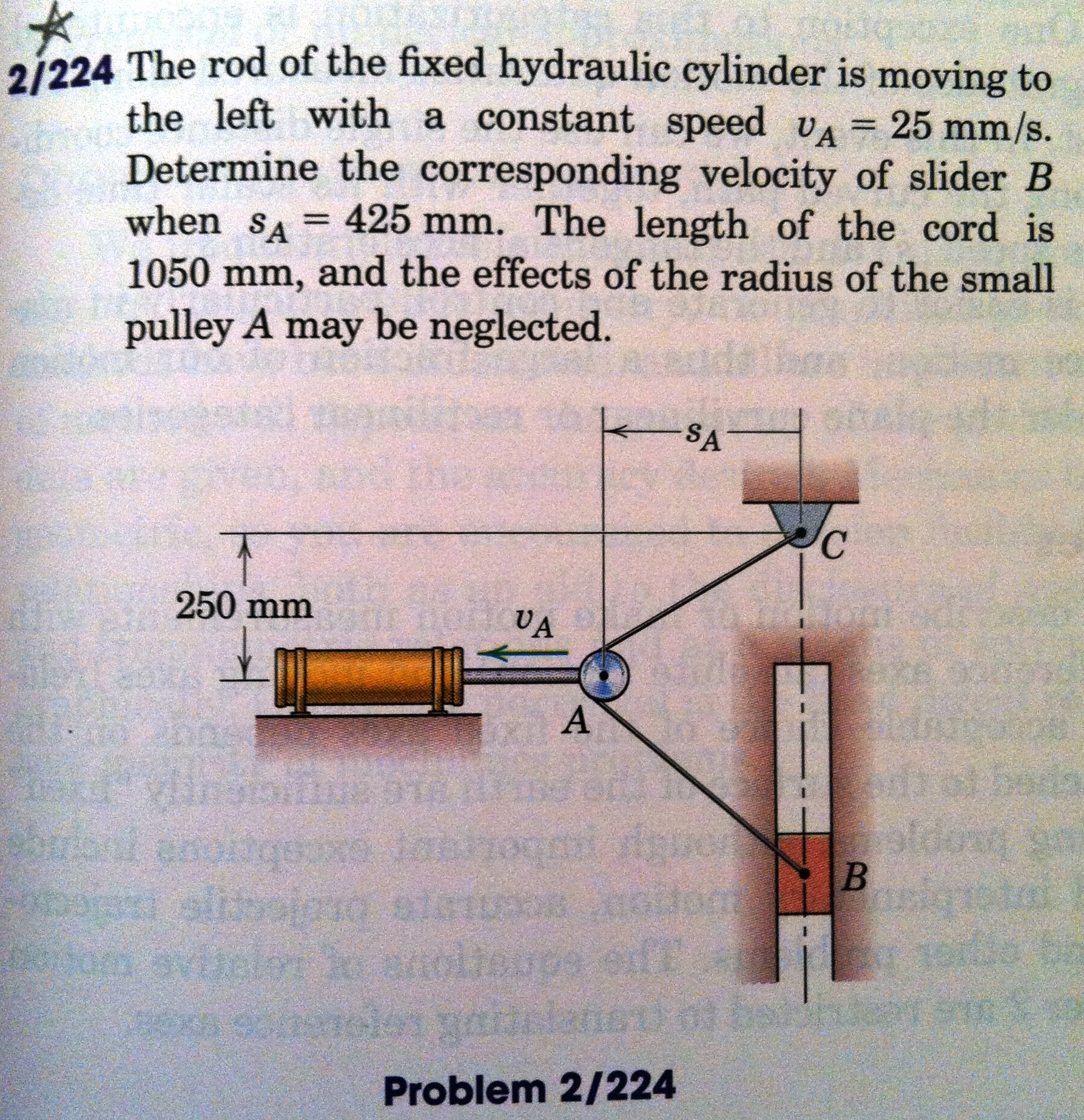 The Rod Of The Fixed Hydraulic Cylinder Is Moving