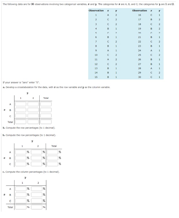 Solved The Following Data Are For Observations Involving Chegg