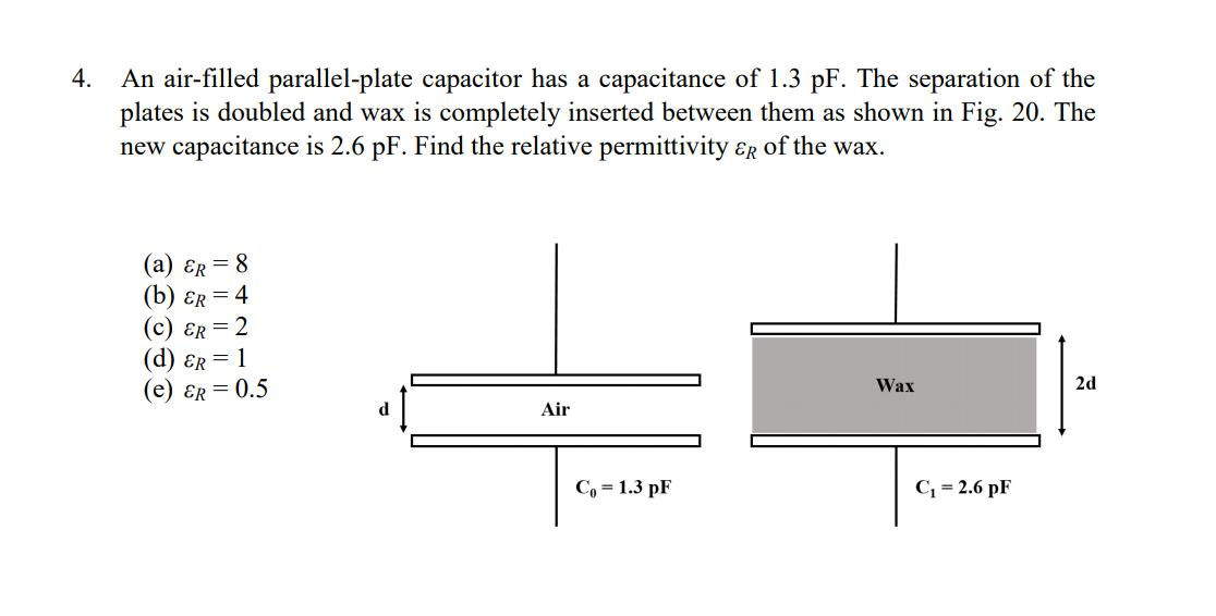 Solved An Air Filled Parallel Plate Capacitor Has A Chegg