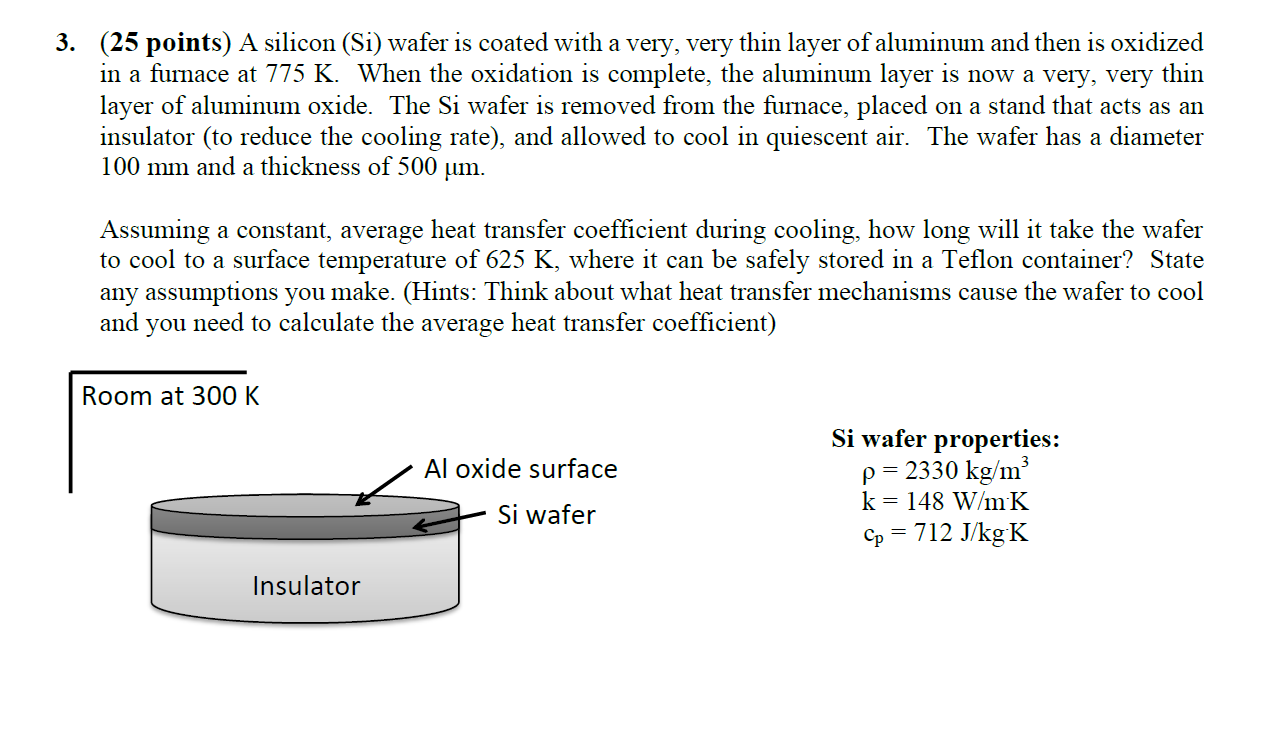 Solved Points A Silicon Si Wafer Is Coated With A Chegg