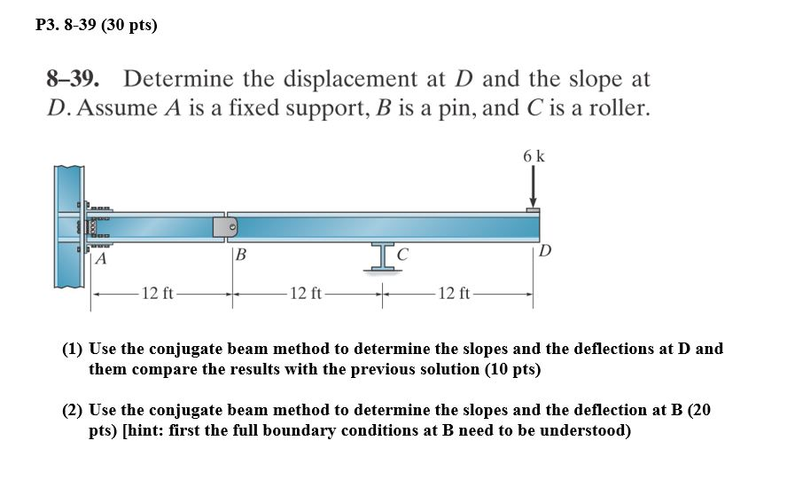 Solved 8 39 Determine The Displacement At D And The Slope Chegg