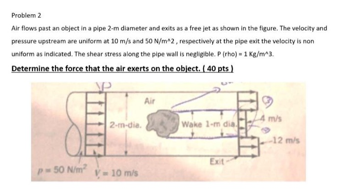 Solved Problem 2 Air Flows Past An Object In A Pipe 2 M Chegg