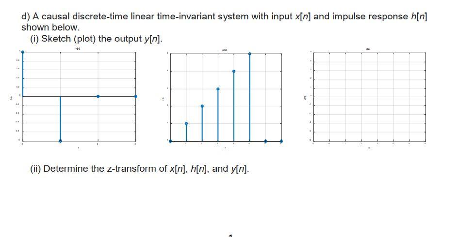 Solved B Let X N Be A Signal With X N For N Chegg