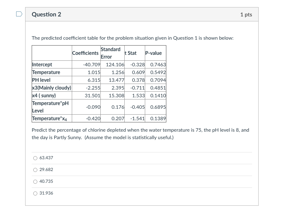 Solved Pool Maintenance Is Pretty Costly Because Of All The Chegg