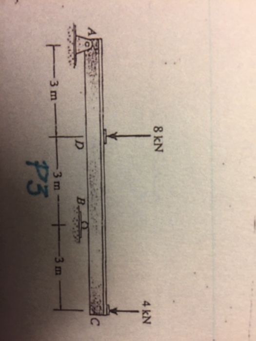 Solved Determine The Displacement At Point D Use The Chegg