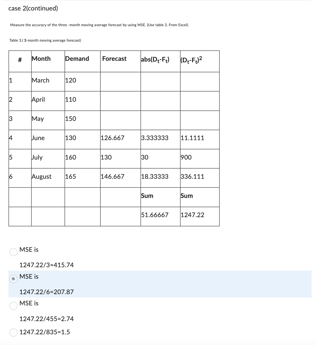 Measure The Accuracy Of The Three Month Moving Chegg