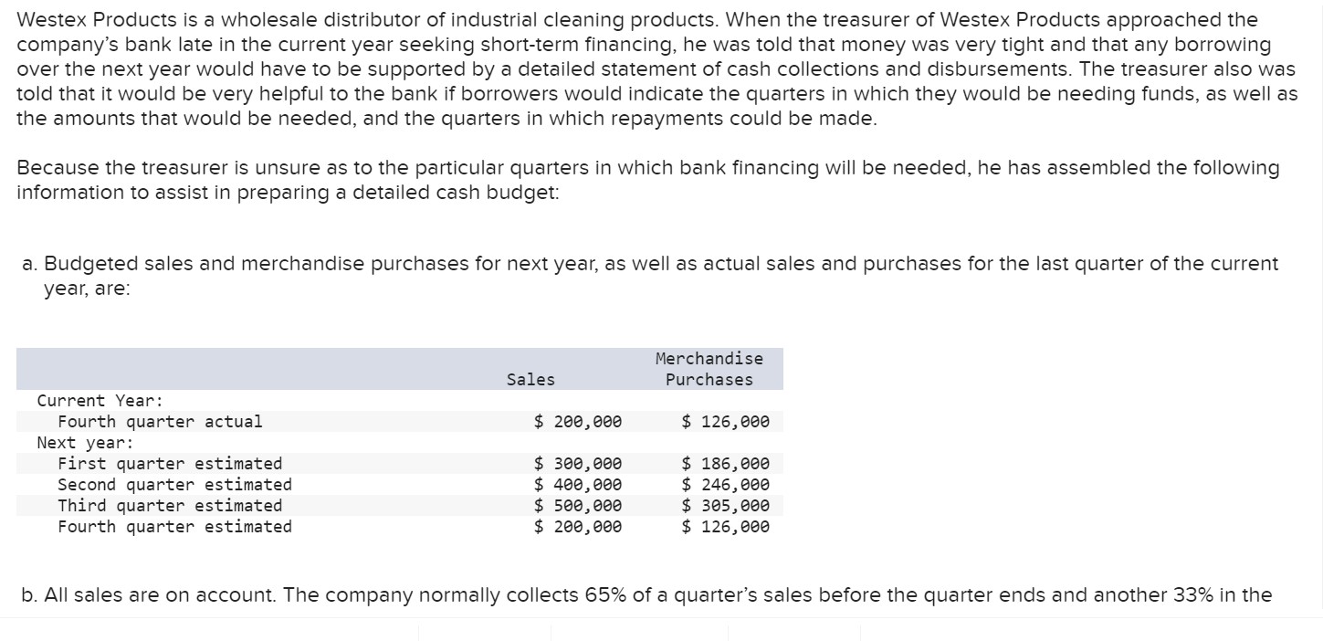 Solved Westex Products Is A Wholesale Distributor Of Chegg