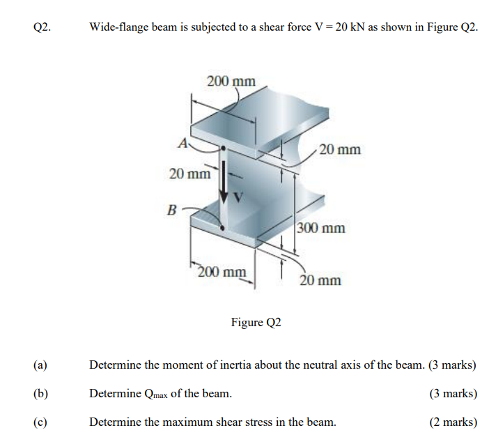 Solved Q Wide Flange Beam Is Subjected To A Shear Force V Chegg