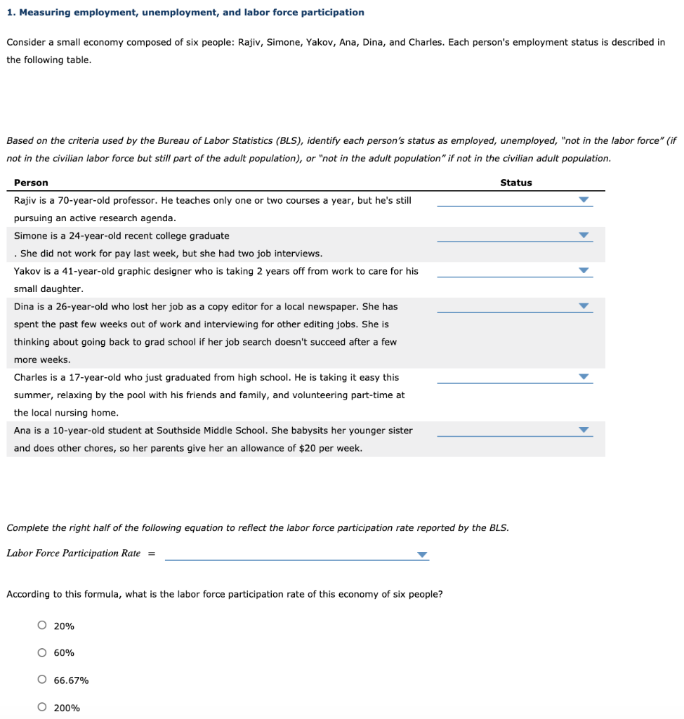 Solved Measuring Employment Unemployment And Labor Chegg