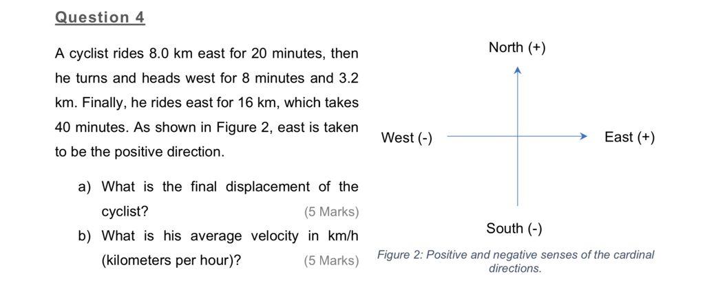 Solved Question North A Cyclist Rides Km East For Chegg